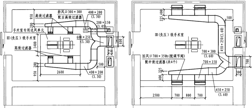 萬(wàn)級(jí)手術(shù)室設(shè)計(jì)圖